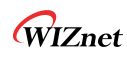 WIZNET